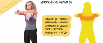 Бодифлекс упражнения для похудения Бодифлекс для похудения